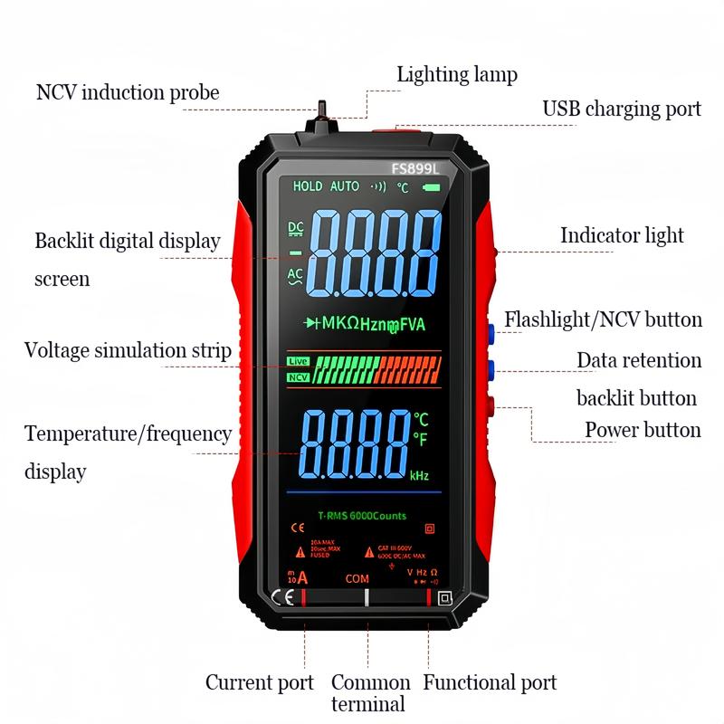 6000-Count True RMS Auto-Ranging Digital Voltmeter