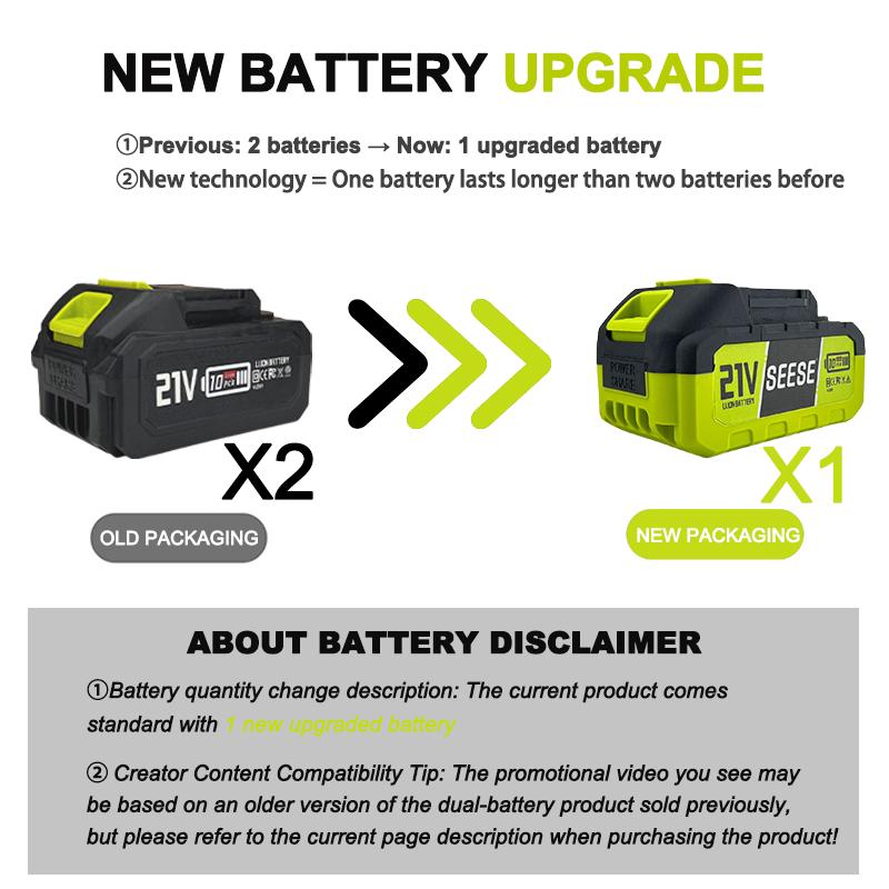 SEESE Turbojet Hair Dryer, Car Wash Dryer, Handheld Snow Blower, Cordless Turbo-Powered Dust Remover, Garden Maintenance