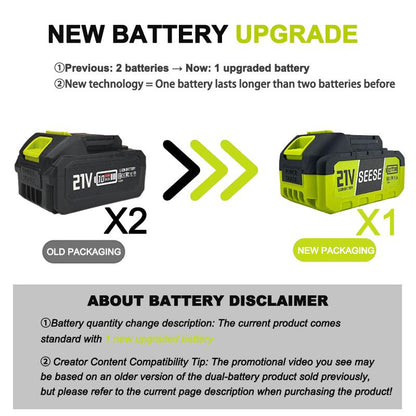 SEESE Turbojet Hair Dryer, Car Wash Dryer, Handheld Snow Blower, Cordless Turbo-Powered Dust Remover, Garden Maintenance